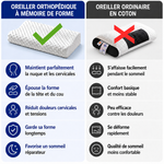 (GOLDEN NIGHT) OREILLER Cervical qui vous répare ! Orthopédique, Médical, Protection Optimale, Mémoire de Forme, Qualité Premium