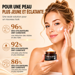 Kit Duo MOIKA™ Anti-Âge – RETINOL (Serum + Cream) Une Jeunesse retrouvée